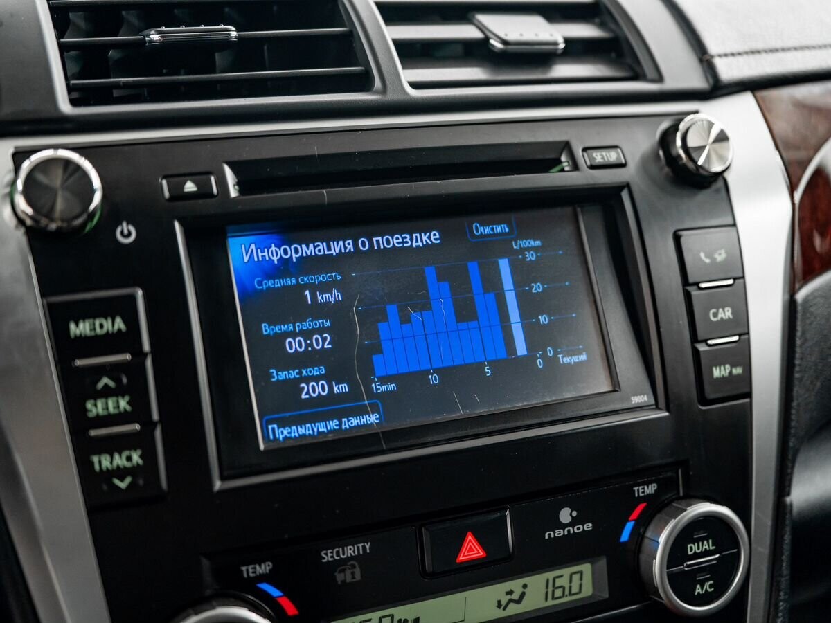 Toyota Camry 2014 - фото автомобиля