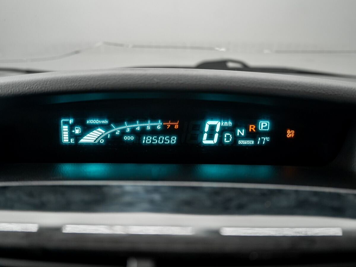 Toyota Opa 2003 - фото автомобиля