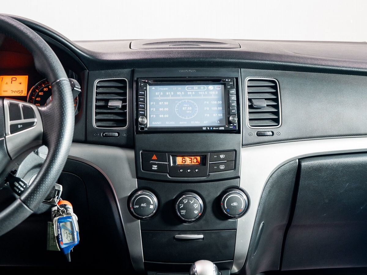 SsangYong Actyon 2011 - фото автомобиля