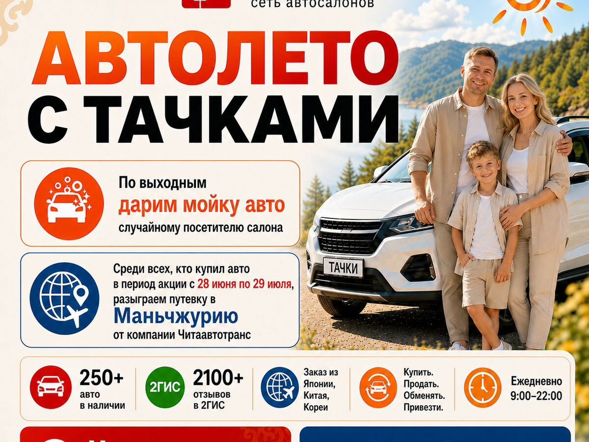 SsangYong Korando 2020 - фото автомобиля
