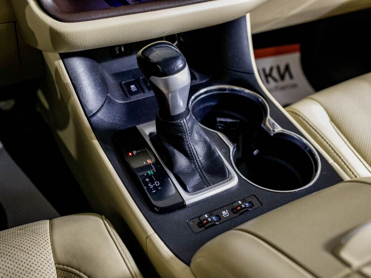 Toyota Highlander 2014 - фото автомобиля